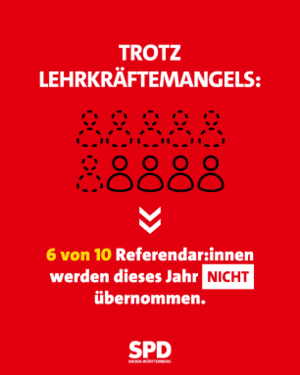 Schule 2025