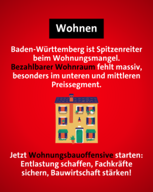 Wohnen 2025
